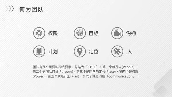 灰色简约商务冷淡风团队协作五大障碍企业培训PPT模板