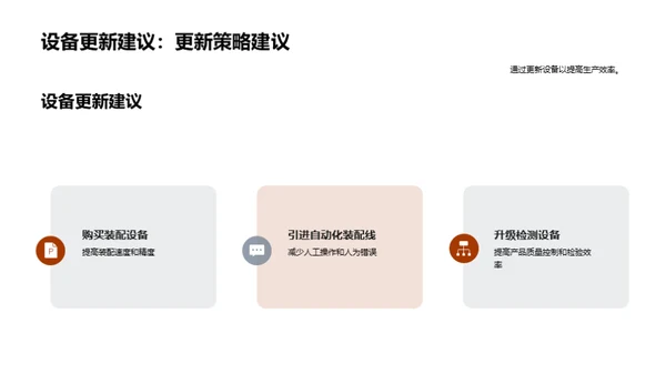 优化内燃机生产效能