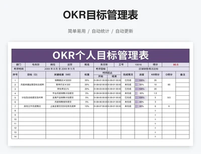 OKR目标管理表