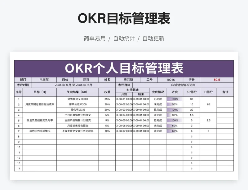 OKR目标管理表