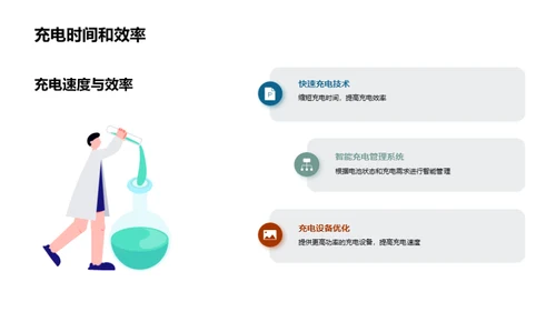 未来出行：电动车新篇章