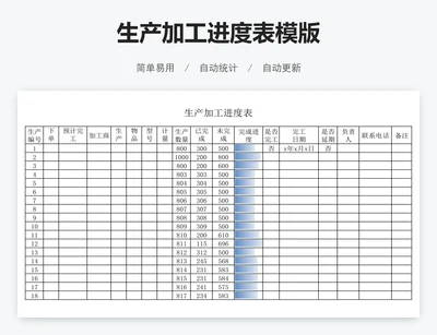 生产加工进度表模版