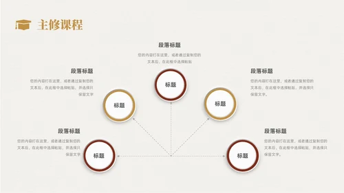 复古简约风研究生复试汇报个人简历自我介绍述职报告ppt模板