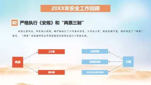 安全生产质量至上施工工程通用PPT模板