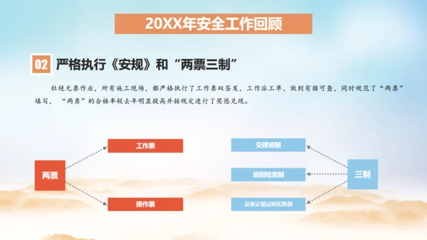 安全生产质量至上施工工程通用PPT模板