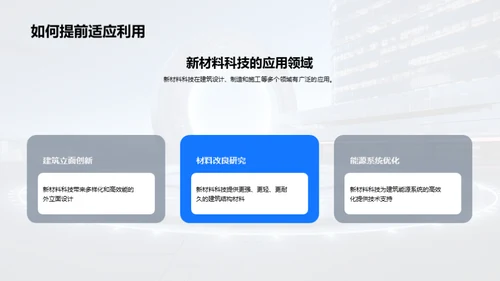 科技新材料与建筑未来