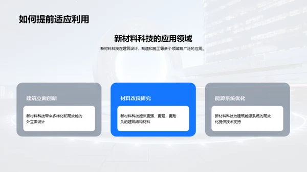 科技新材料与建筑未来