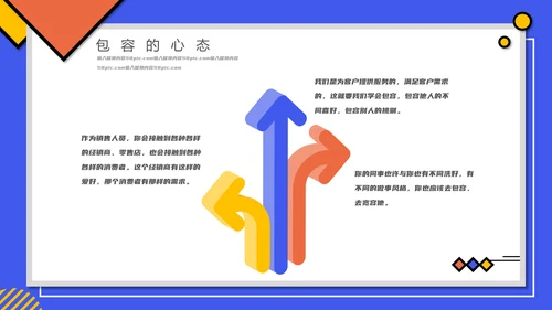 企业销售心态培训PPT课件
