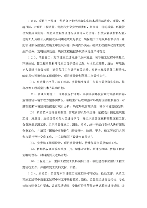工程施工招标投标文件模板.docx