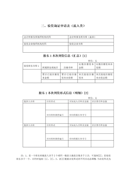 资本项目外汇业务申请表