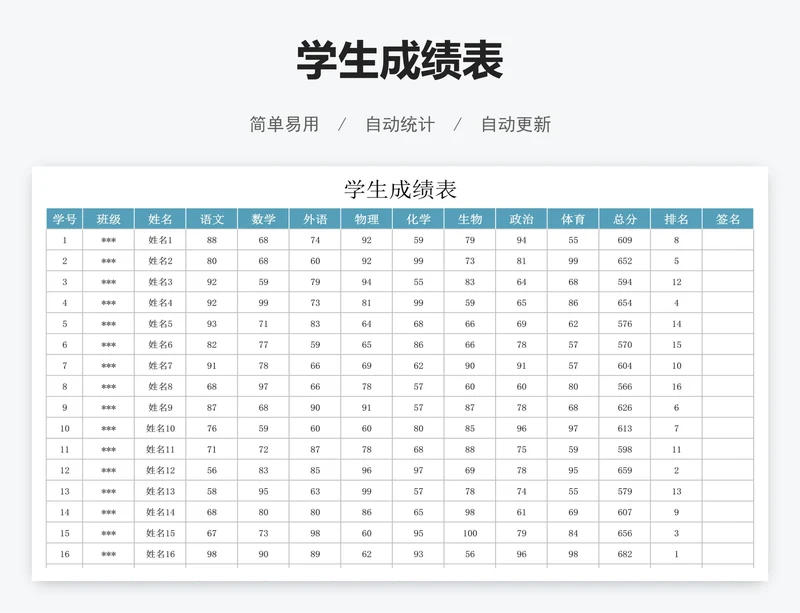 学生成绩表
