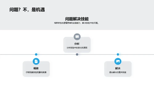 实验室探索：科学之路