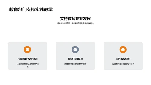 深化实践教学