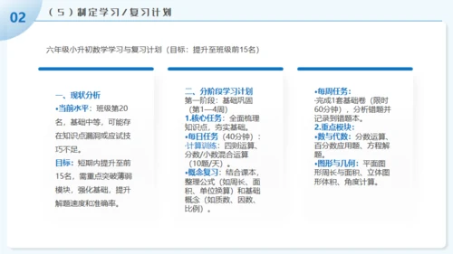 学习DEEPSEEK人工智能通用PPT模板