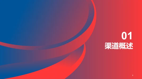 红蓝创意营销渠道管理与建设PPT