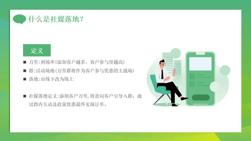 新零售微信朋友圈时代社群营销方案通用PPT模板