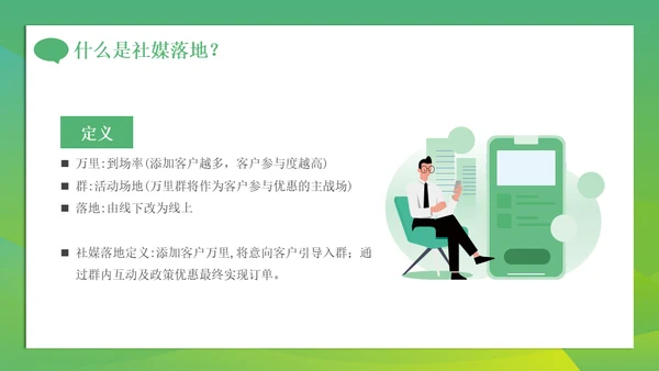 新零售微信朋友圈时代社群营销方案通用PPT模板