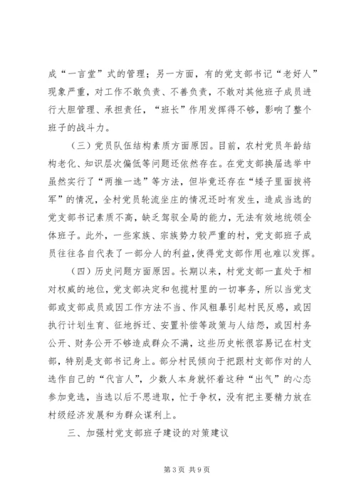 村级党支部财政管理现状.docx