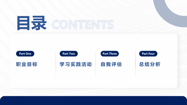 蓝色商务临床医学专业大学生求职个人能力综合展示职业生涯规划PPT模版