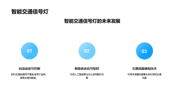 商务风交通汽车教学课件PPT模板