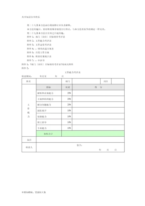 公司目标绩效考核方案