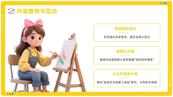 黄色卡通风美术培训机构季度营销复盘报告PPT模板