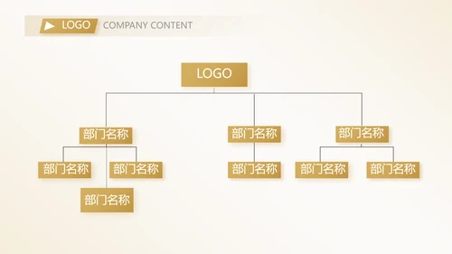 路演创新商业计划书商务动态PPT模板