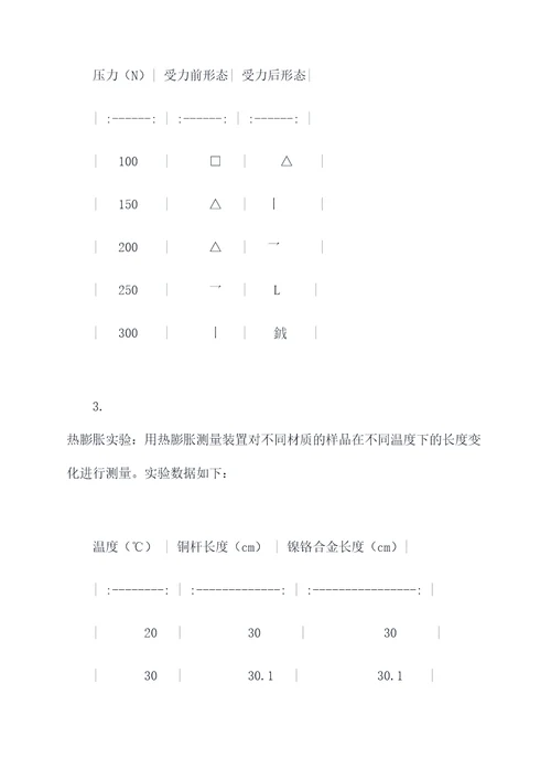 力学与物质性质实验报告