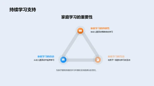 幼教活动与家园互动