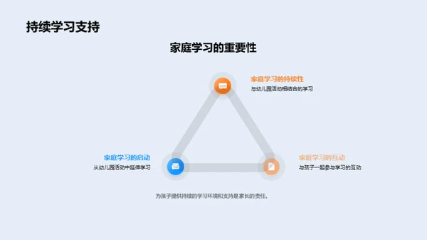 幼教活动与家园互动