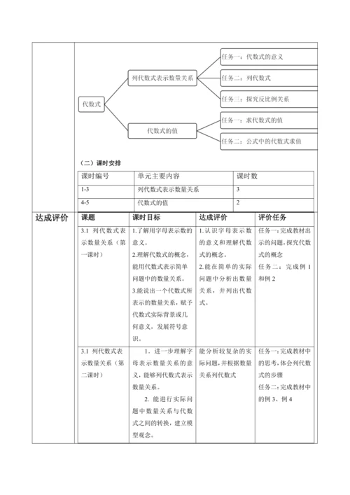 代数式大单元教学设计