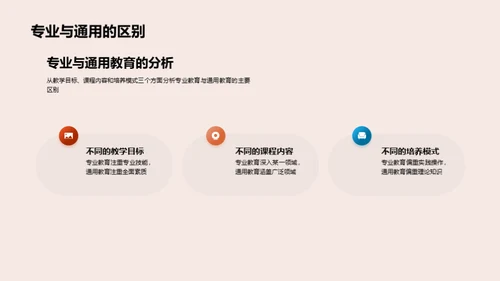 通用学历教育解析