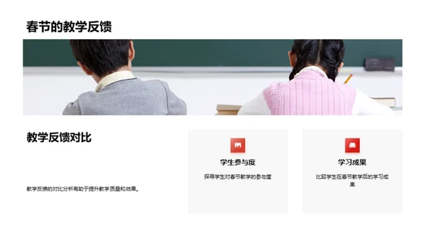 春节与教育