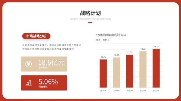 简约红色渐变产品发布会新品发布会公司介绍企业介绍ppt模板