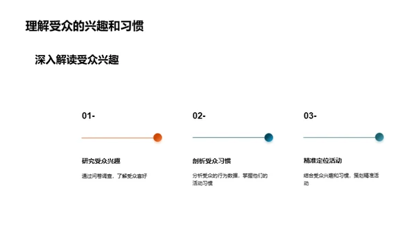 秋分节气活动策划