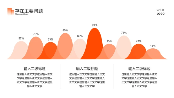 橙色商务风简约总结汇报PPT模板