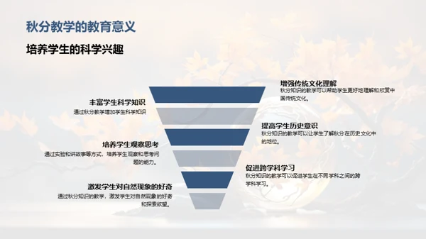 秋分：科学与传统