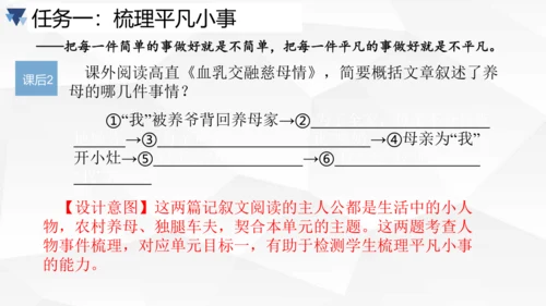 第三单元大单元作业设计课件-2023-2024学年统编版语文七年级下册(共33张PPT)