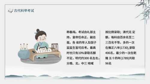 古代科举考试介绍动态通用PPT模板