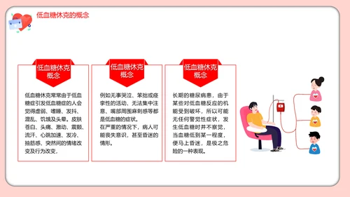 医疗培训低血糖休克护理查房医药箱通用PPT模板