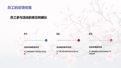 春节企业品牌提升策略
