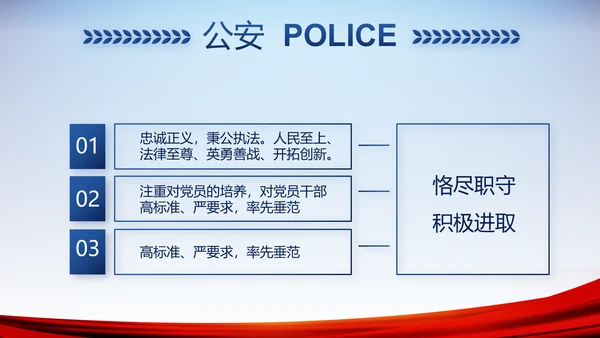 公安警察演讲动态PPT模板