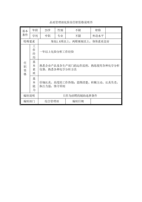 品质管理部化验员任职资格说明书