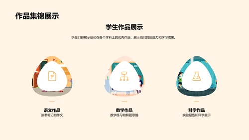 二年级学习回顾与展望