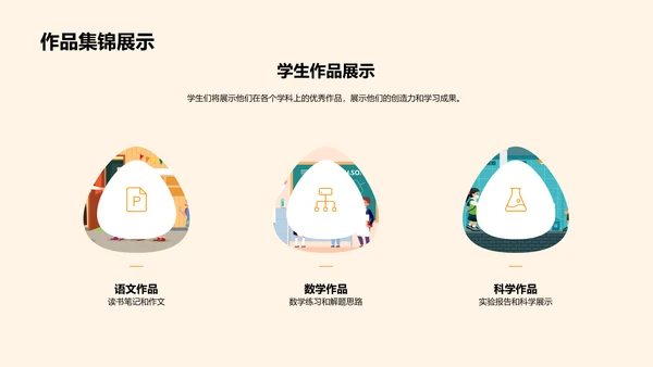 二年级学习回顾与展望