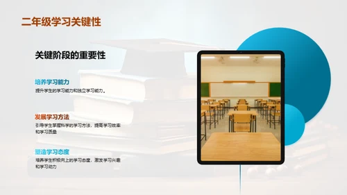 二年级学习之路