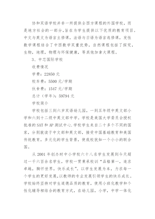 上海民办小学排名小学.docx