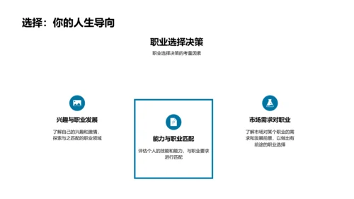 实习汇报与职业规划