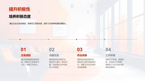 企业文化积极推动训练PPT模板