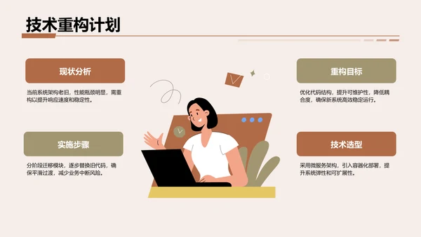 灰色3D风转正答辩述职PPT主题